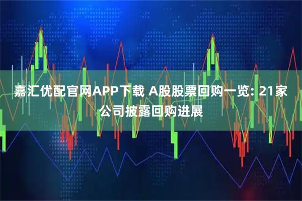 嘉汇优配官网APP下载 A股股票回购一览: 21家公司披露回购进展