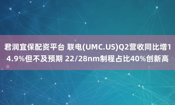 君润宜保配资平台 联电(UMC.US)Q2营收同比增14.9%但不及预期 22/28nm制程占比40%创新高